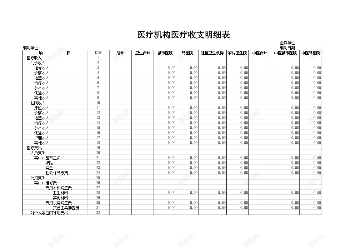 医疗机构医疗收支明细表办公Excel_88icon https://88icon.com 医疗 医疗机构 收支 明细表