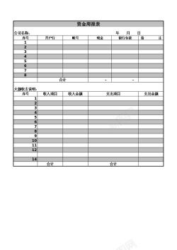 企业公司资金周报表