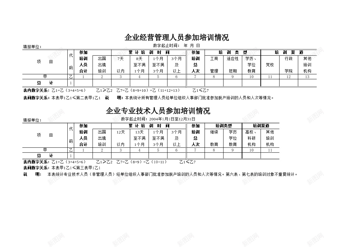 企业人员培训情况表办公Excel_88icon https://88icon.com 人员培训 企业 情况表