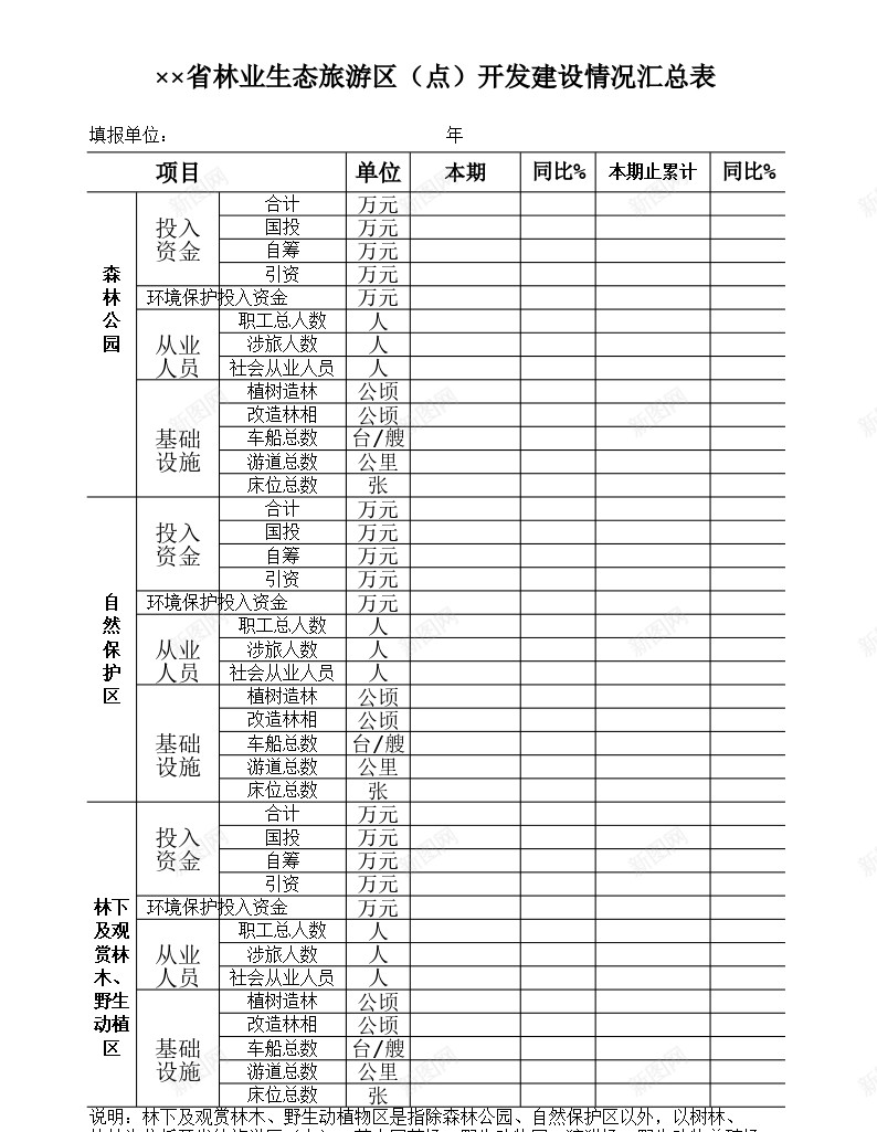 省林业生态旅游区点开发建设情况汇总表办公Excel_88icon https://88icon.com 开发建设 情况 旅游区 林业 汇总表 生态 生态旅游