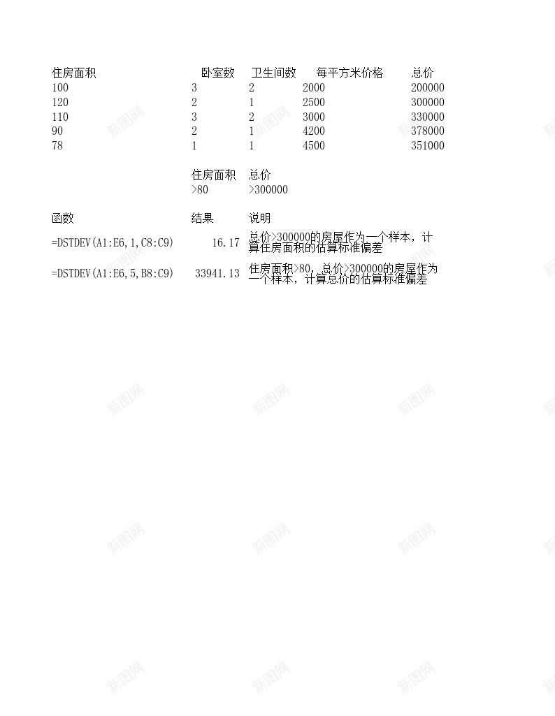 DSTDEV数据库函数办公Excel_88icon https://88icon.com 函数 数据库
