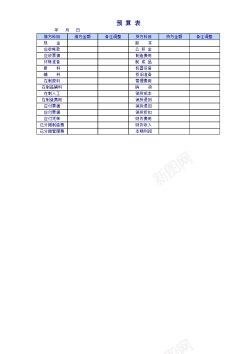 企业公司预算表