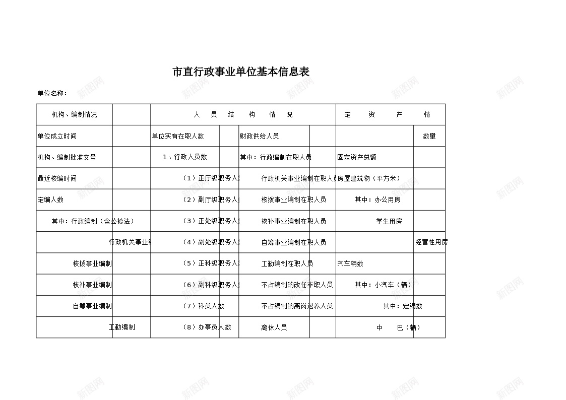 市直行政事业单位基本信息表格办公Excel_88icon https://88icon.com 信息 基本 市直 行政事业单位 表格