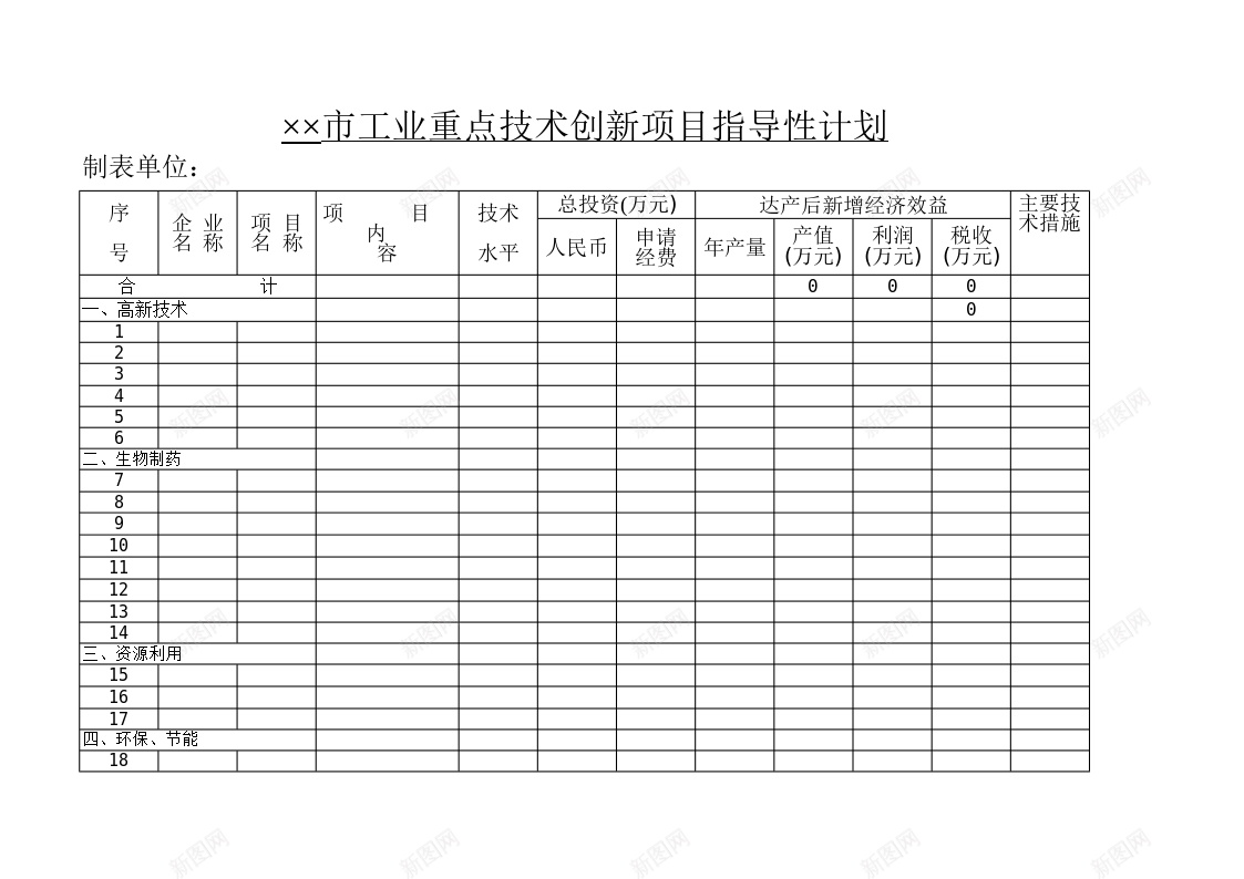 市工业重点技术创新项目指导性计划办公Excel_88icon https://88icon.com 创新 工业 技术 指导性计划 新项目 重点