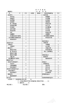 财务报表