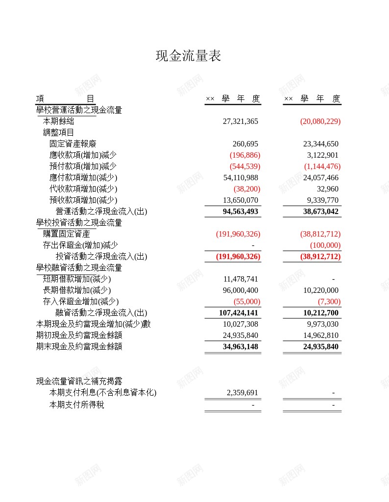 学校现金流量表办公Excel_88icon https://88icon.com 学校 流量表 现金 现金流 现金流量