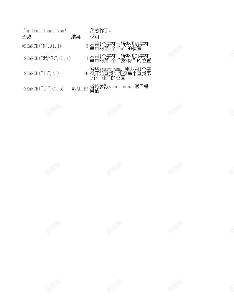 search文本函数办公Excel_88icon https://88icon.com 函数 文本