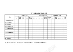 统计表矢量图市节水灌溉发展情况统计表