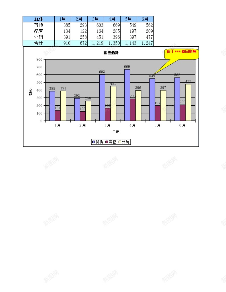 21图表8要素次坐标轴插入对象办公Excel_88icon https://88icon.com 图表 坐标轴 对象 插入 要素