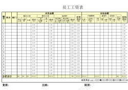 目录设计模板标准工资表模板