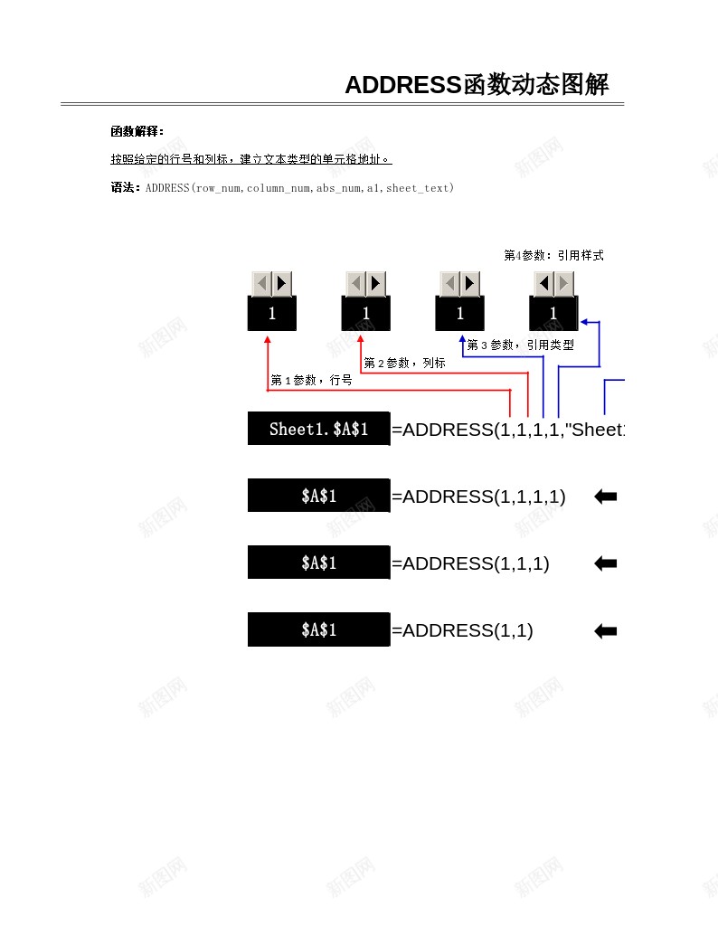 ADDRESS动态图解办公Excel_88icon https://88icon.com 动态 图解