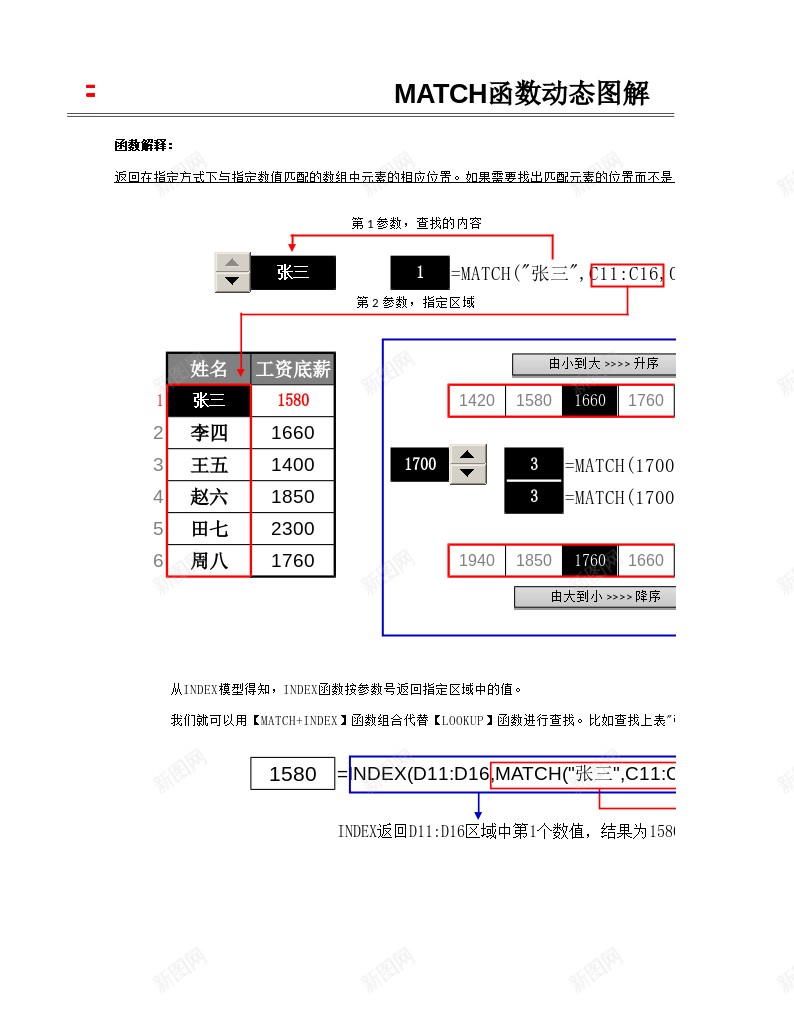 MATCH动态图解办公Excel_88icon https://88icon.com 动态 图解