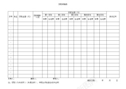 学生贷款统计表