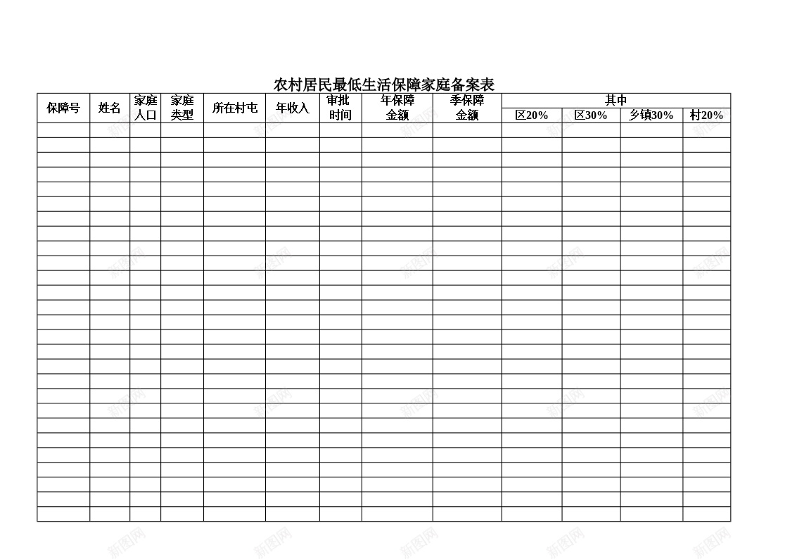 农村居民最低生活保障家庭备案表办公Excel_88icon https://88icon.com 农村 备案 家庭 居民 最低 生活保障