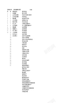 png矢量图00现金日记账