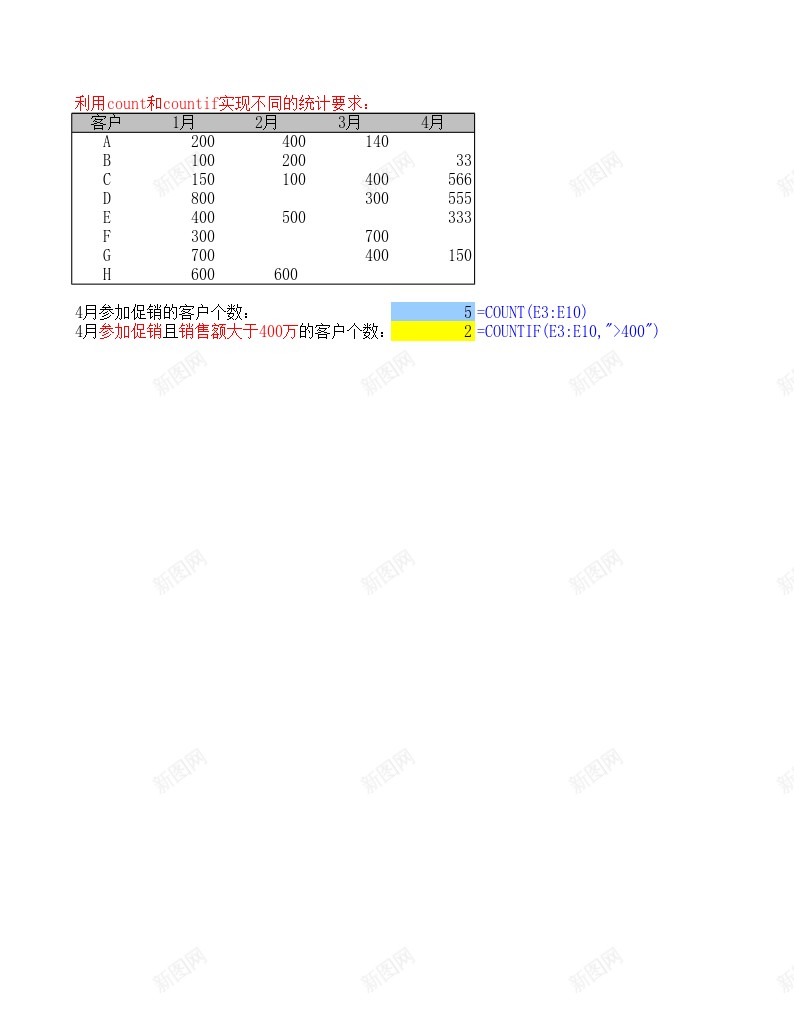 11常用函数3统计综合应用办公Excel_88icon https://88icon.com 函数 常用 应用 统计 综合