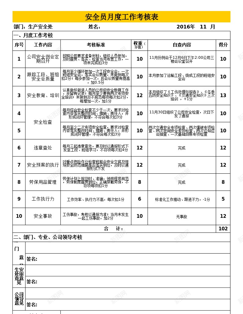 安全管理人员工作考核表办公Excel_88icon https://88icon.com 人员 安全管理 工作 考核表