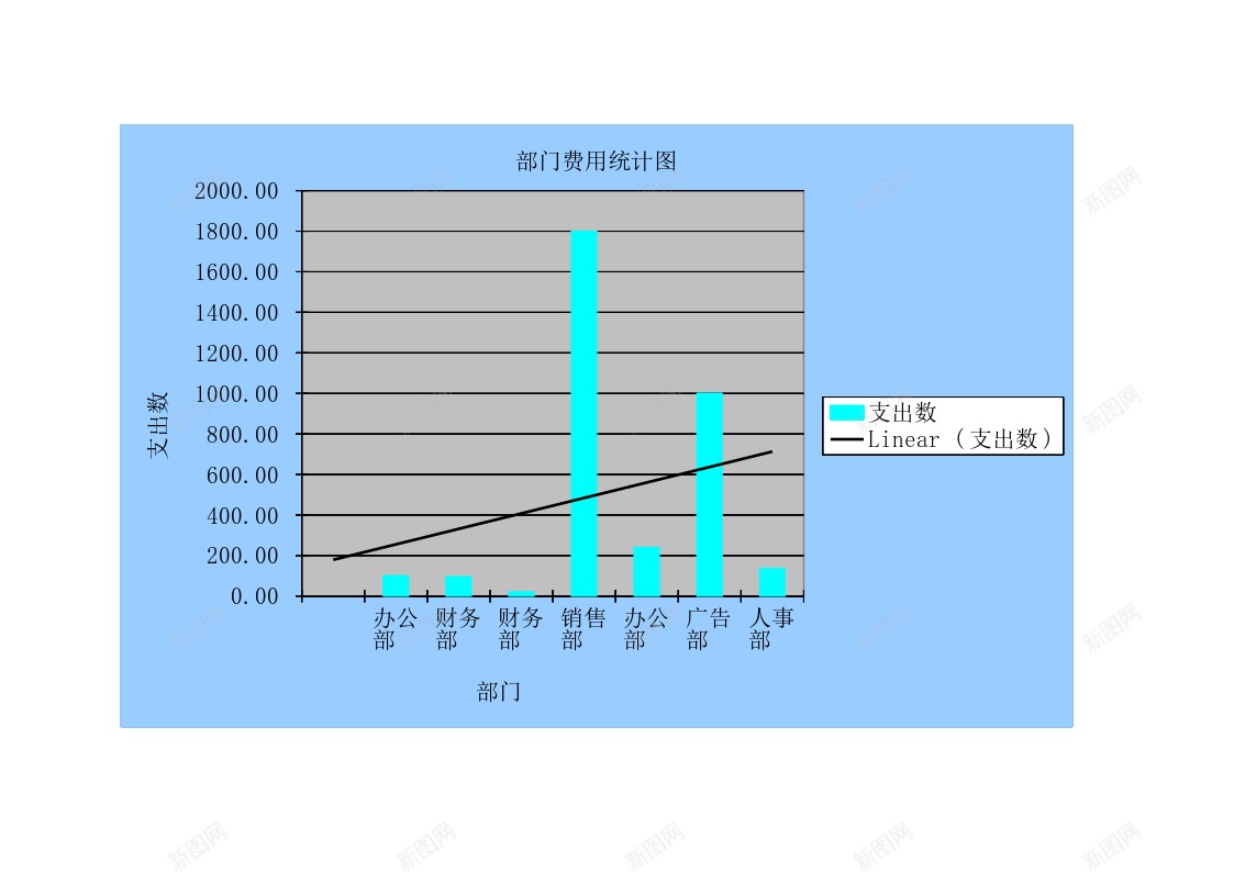 日常费用统计系统办公Excel_88icon https://88icon.com 日常 系统 统计 费用