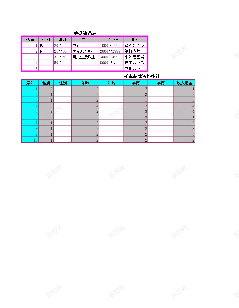 VLOOKUP函数完成样本基础资料统计表办公Excel_88icon https://88icon.com 函数 基础 完成 样本 统计表 资料 资料统计