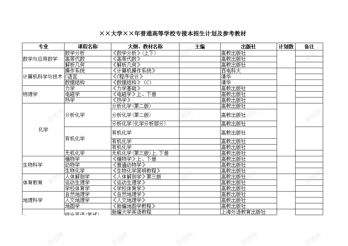 大学普通高等学校专接本招生计划及参考教材办公Excel_88icon https://88icon.com 专接本 参考 大学 招生计划 教材 普通 高等学校