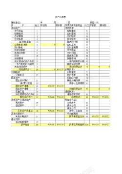 ES8资产负债表8