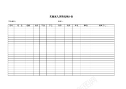 实验室观察实验室人员结构情况统计表