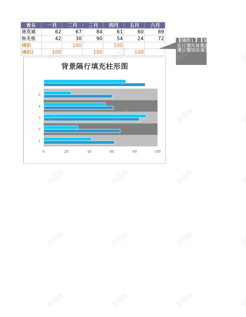 1背景隔行填充柱形图Excel图表办公Excel_88icon https://88icon.com 图表 填充 柱形图 背景 隔行