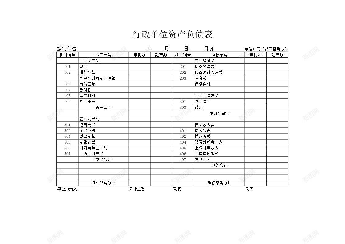 行政单位资产负债表办公Excel_88icon https://88icon.com 单位 行政 资产负债表