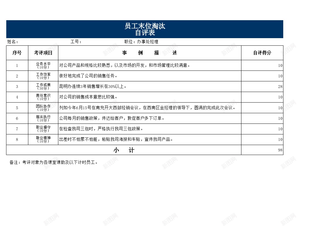 员工末位淘汰考评表办公Excel_88icon https://88icon.com 员工 末位淘汰 考评