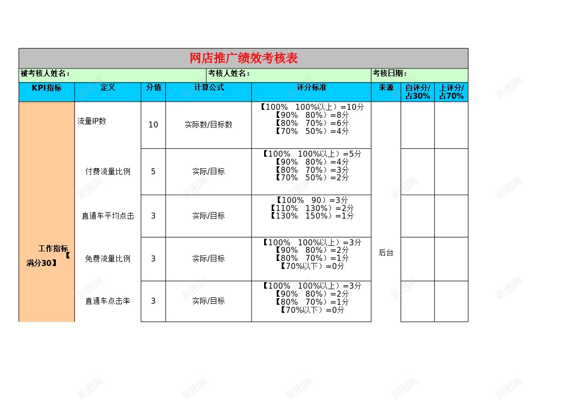 网店推广绩效考核表办公Excel_88icon https://88icon.com 推广 绩效 绩效考核PPT 网店 考核表