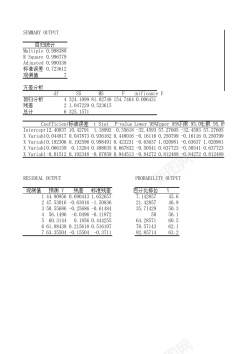 霸气回归多元线性回归