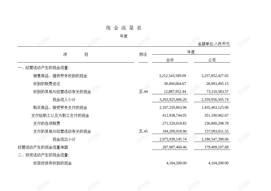 现金流量表办公Excel_88icon https://88icon.com 流量表 现金 现金流 现金流量