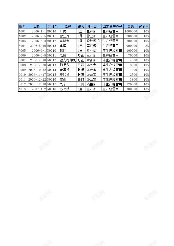 固定资产管理1办公Excel_88icon https://88icon.com 固定 资产管理