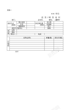 通知细胞进货销货通知