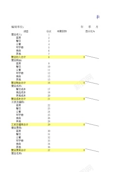 语音2利润表2