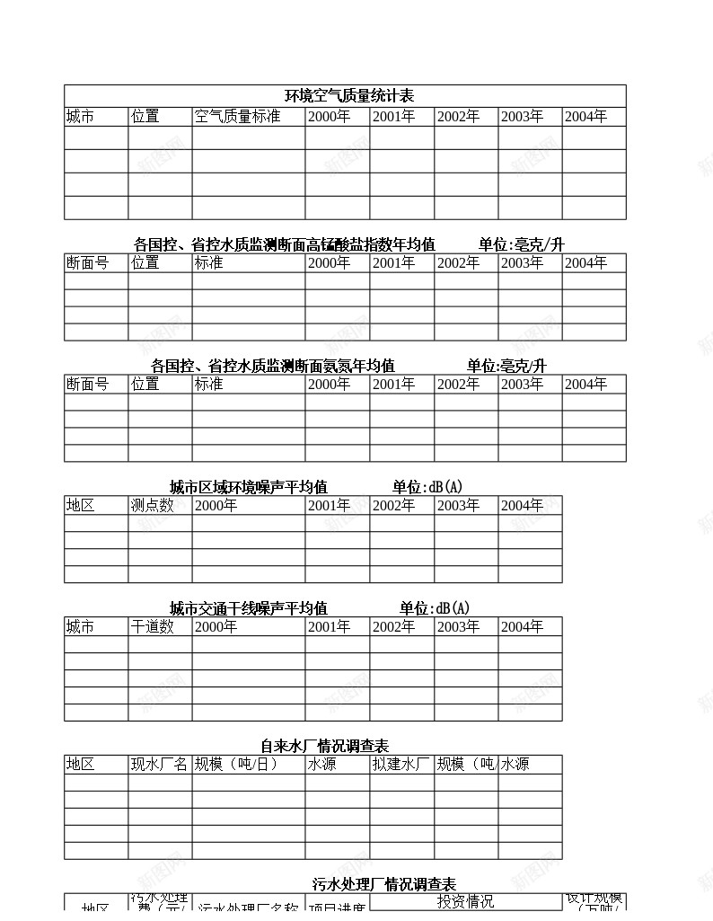 各环境指数统计表办公Excel_88icon https://88icon.com 指数 环境 统计表