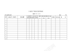 爆裂的土地土地资产预估价值明细表