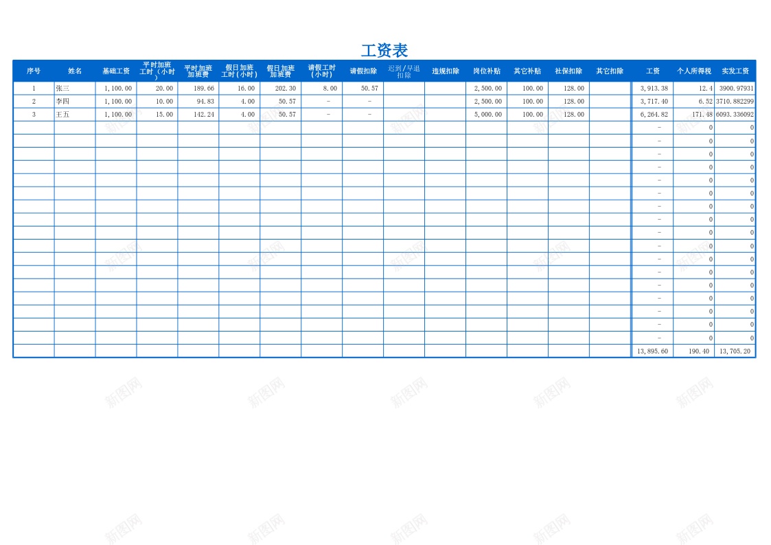 工资表EXCEL表格带计算公式办公Excel_88icon https://88icon.com 公式 工资 表格 计算