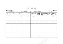 工程立项情况表