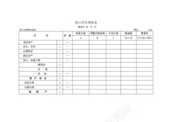 质量评估预计评估增值表