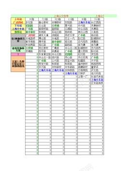 米兰上海上海公交向导