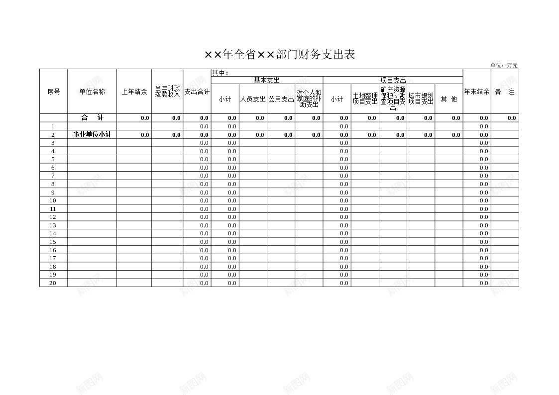 年全省部门财支出表办公Excel_88icon https://88icon.com 全省 支出 部门