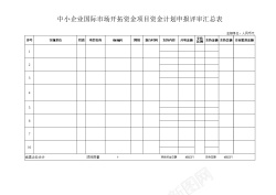 表块开拓资金项目资金计划申报评审表