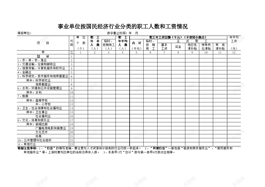 国民经济行业分类职工人数和工资情况办公Excel_88icon https://88icon.com 人数 分类 国民经济 工资 情况 职工 行业