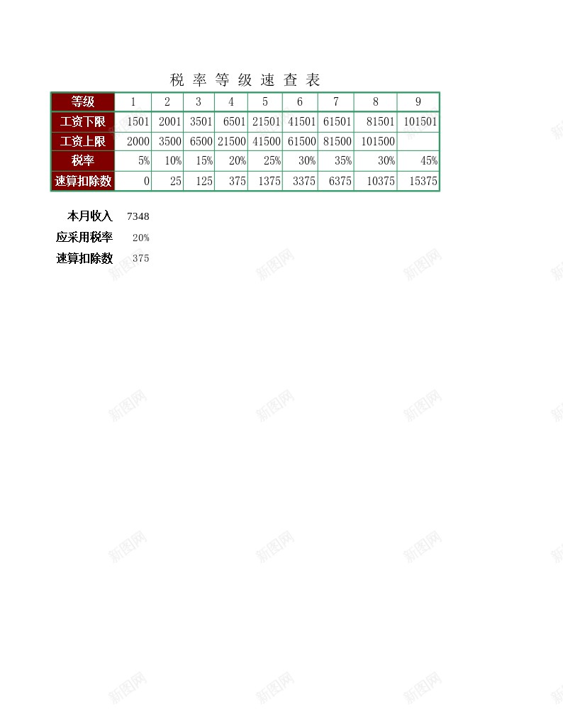 税率速查表办公Excel_88icon https://88icon.com 查表 税率 速查