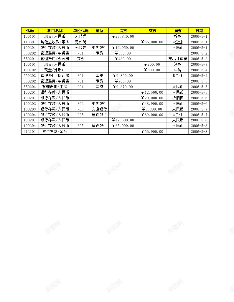 科目汇总表1办公Excel_88icon https://88icon.com 汇总表 科目