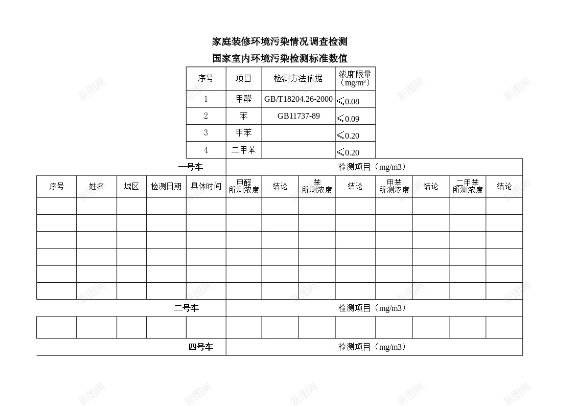 家庭装修环境污染情况调查检测办公Excel_88icon https://88icon.com 家庭装修 情况 检测 环境污染 调查