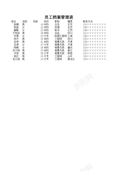 客户关系管理员工档案管理表