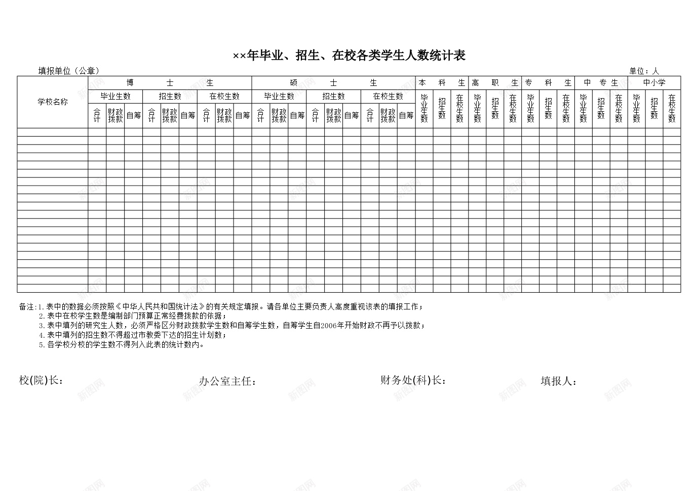 毕业招生在校各类学生人数统计表办公Excel_88icon https://88icon.com 人数 各类 在校 学生 招生 毕业 统计表