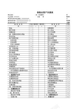 员工模板保险业资产负债表Excel图表模板